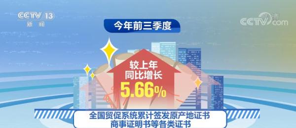 “較滿意”近九成 外資企業(yè)持續(xù)看好中國市場